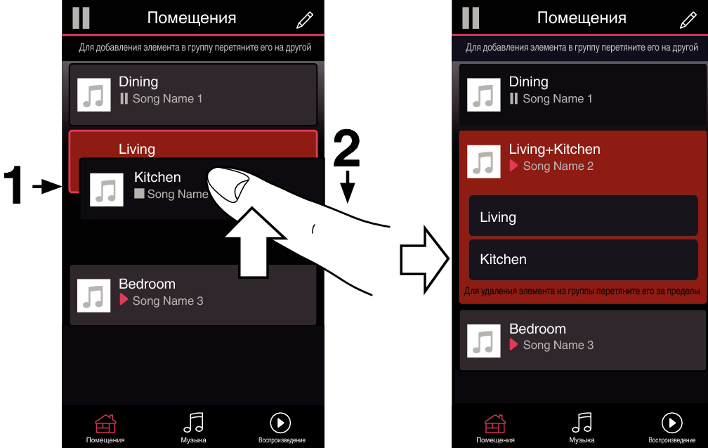 Grouping Room